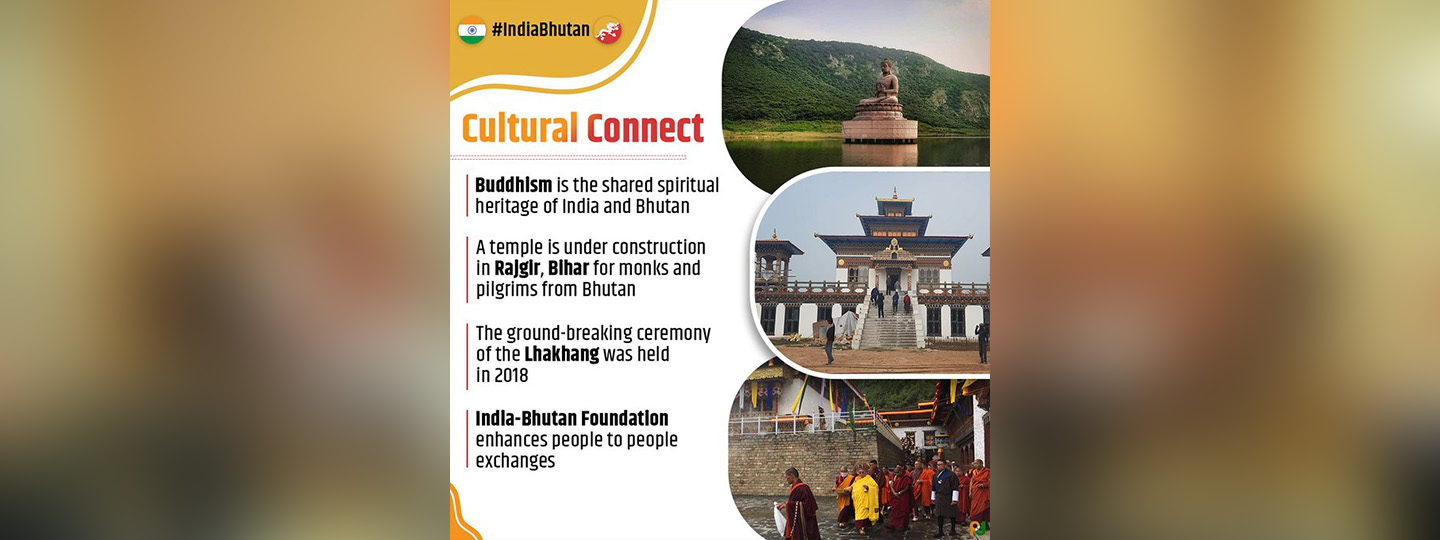  IndiaBhutan| Timeless bridges of culture and friendship.